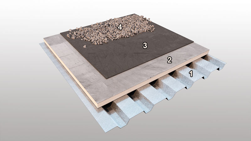 EPDM Balastrado